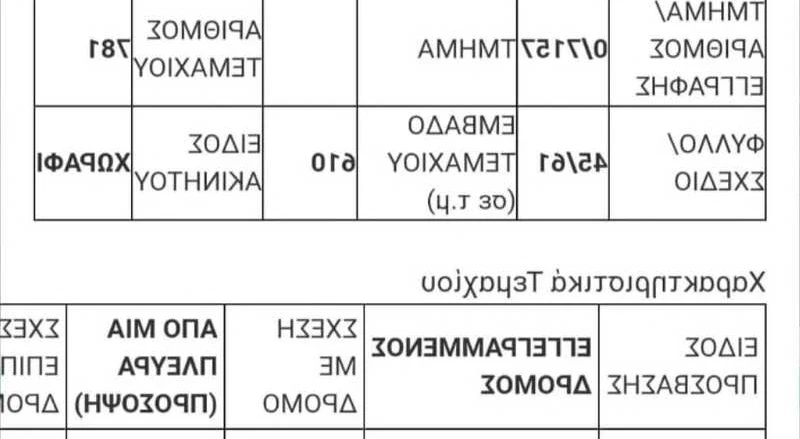 Residential land 610 m², image 1